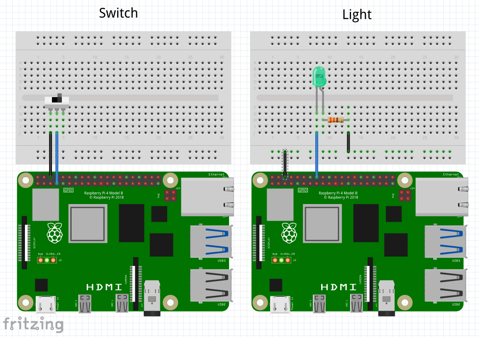 The Switch and The Light